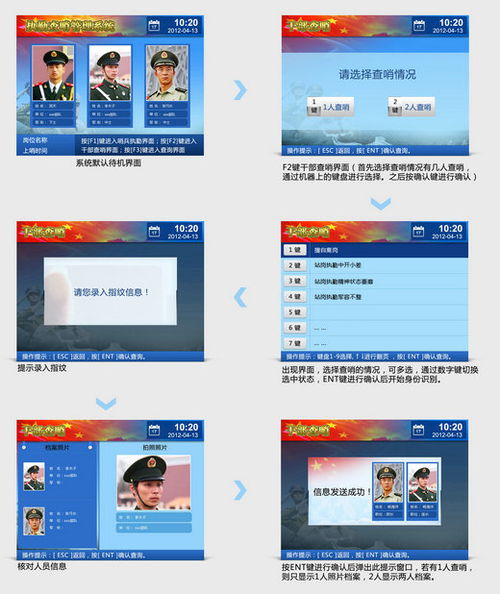 部隊進出管理系統 北京軟件開發公司的專業解決方案